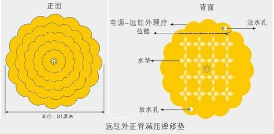 缇庡痉鏁欒偛